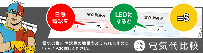 かんたん電気代比較計算機