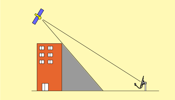 BSアンテナ設置場所の図