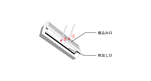 エアコン温度差　図