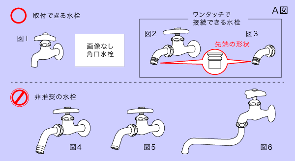 洗濯機取付　蛇口