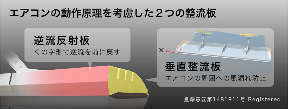 アシスト・ルーバーの整流機能