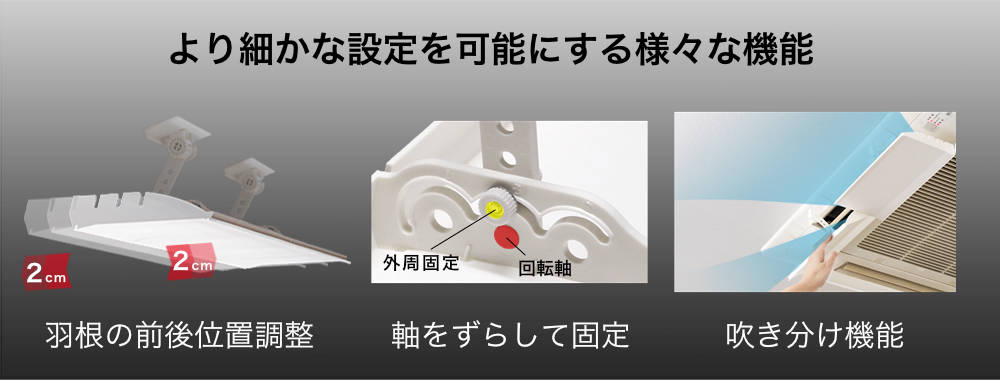 アシスト・ルーバーのその他の機能